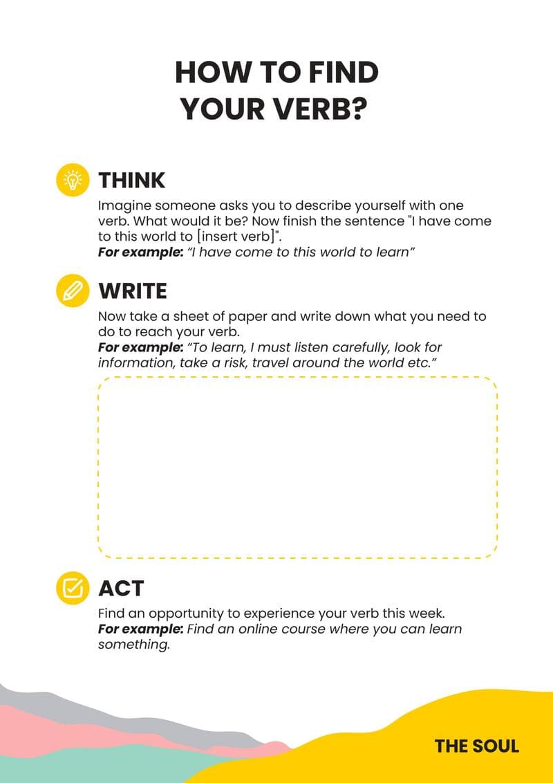 Digital Ikigai prompt titled How to find your verb?