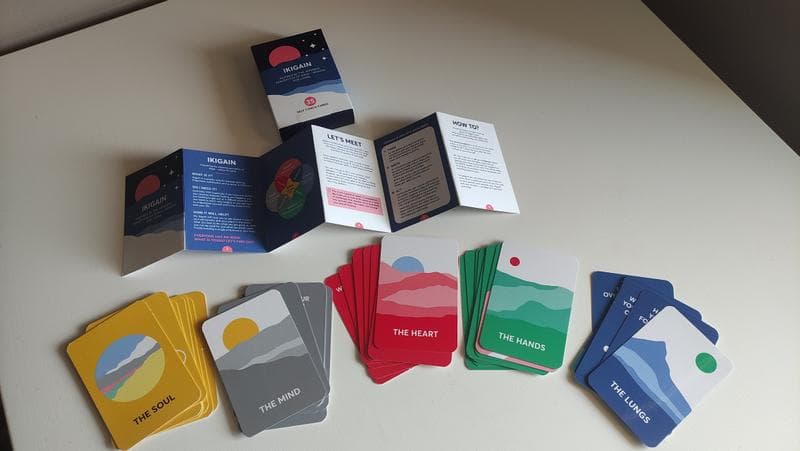 Карты Ikigain, разложенные по темам